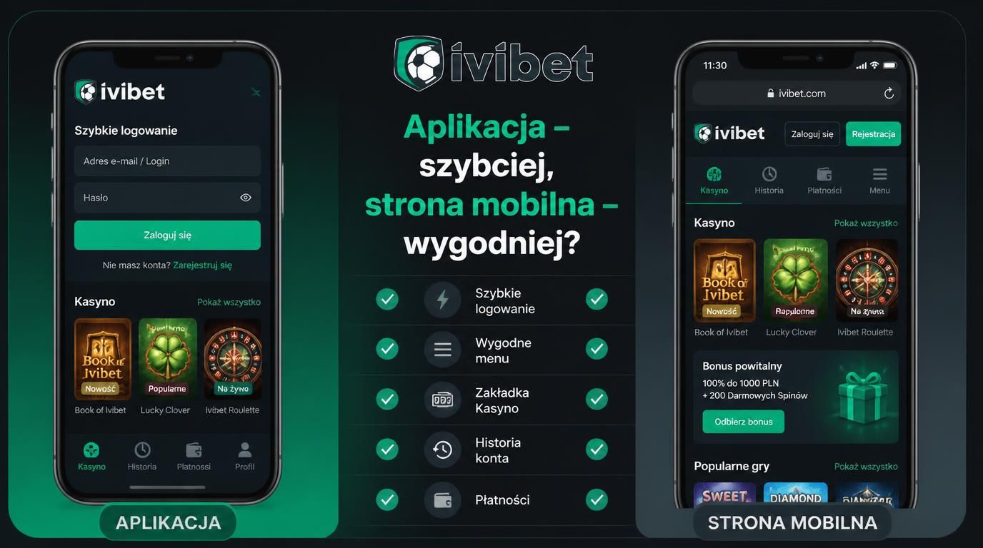 Porównanie aplikacji i strony mobilnej Ivibet 