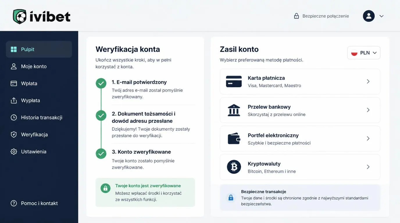 Panel konta z etapami potwierdzenia tożsamości i adresu oraz wyborem metody wpłaty